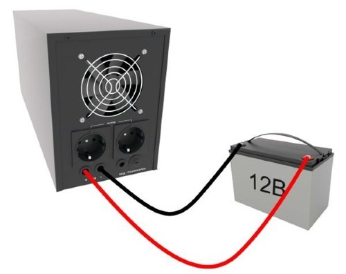 ИБП Ecovolt LUX 612C
