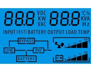 ИБП Ecovolt PRO 1012C