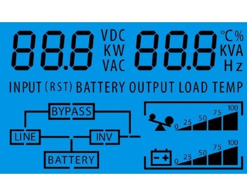 ИБП Ecovolt PRO 3024
