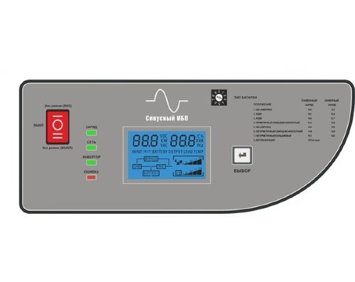 ИБП Ecovolt PRO 3024