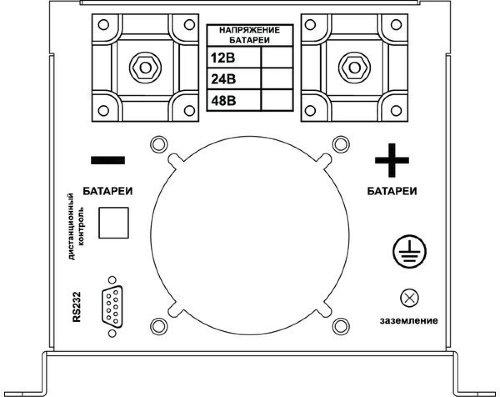 ИБП Ecovolt PRO 3024