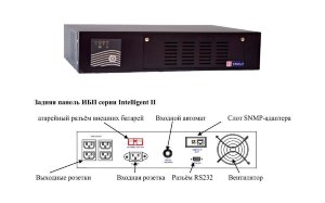 ИБП Inelt Intelligent II 1000RM