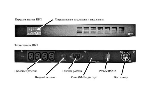 ИБП Inelt Intelligent II 800RM1U