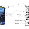 ИБП Inelt Monolith К1000