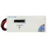 ИБП Энергия Pro-3400 24V