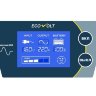 ИБП Ecovolt ECO 512С